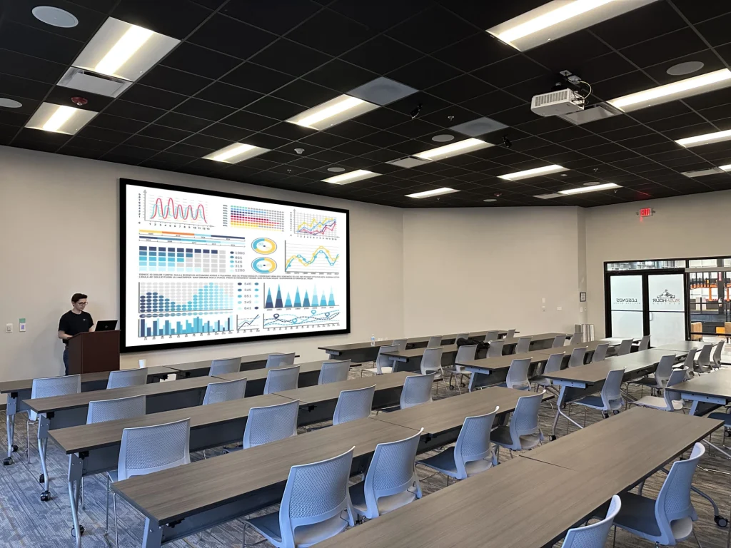 Commercial AV